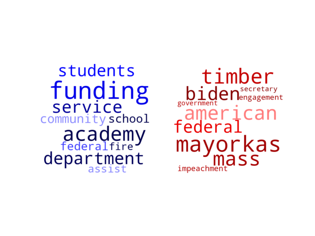 Wordcloud from Thursday April 18, 2024.